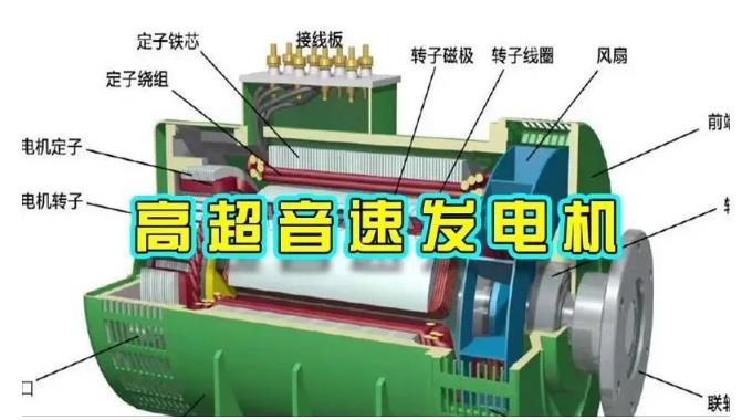 赫章颠覆你对发电方式的认知！中国革命性发电机公开揭秘 